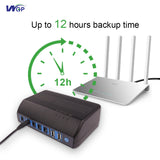 WGP High Capacity Portable Battery Station 31200mAh 12V Output Emergency Power Bank for LED Strips Light WiFi Router Modem