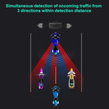Bd Spot Detection System 24Ghz Millimeter Wave Radar 15M Motorcycle Safety Driving BSD Electronics Accessories
