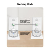 2 Pack Intercoms for Bidirectional Home - Ultra Long Distance Wireless Voice Interphone for Elderly Caller