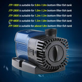 SUNSUN JTP Series Submersible Pump Rate Frequency Conversion Mute Small Three-in-one Circulation Filter Energy Saving