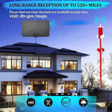 MAYTO Indoor And Outdoor Carbon Fiber HDTV DTMB ATSC ISDB-T DVB-T Ground Wave TV Antenna