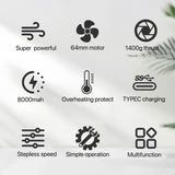 Handheld Turbo Jet 1400G Thrust Powerful Electric Strong Dust Blower Stepless Adjustable Speed Duct Fan for Home Outdoor Car