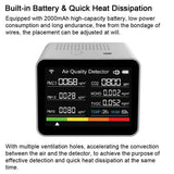 13 in 1 Tuya WIFI Air Quality Monitor CO2 Detector CO2/TVOC/HCHO/PM2.5/PM1.0/PM10/Temperature/Humidity/Time/Date/Alarm/Timer