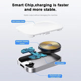 VIKEFON Portable Wireless Apple Watch Magnetic USB Charger For IWatch Series 9 8 7 SE 6 5 4 Fast Charging Station