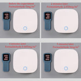 1pc Powerful 2200mAh Ozone Generator for Home, Car, and Refrigerator - Removes Odors, Disinfects, and Sterilizes Air