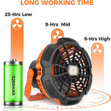 1pc Rechargeable Camping Fan with LED Lantern and Remote Control - 5200mAh Power Bank, 180° Head Rotation, Quiet Battery Operated USB Fan for Picnic, Barbecue, Fishing - Stay Cool and Comfortable Anywhere!