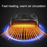 12V/24V Portable Car Heating Coog Window Defroster Deer 2-in-1 Electric Heater Fan Anti Fog Device Accessory