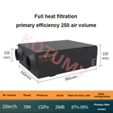 220V 250㎡/h Central System Purification Ventilator Heat Recovery Exchanger Fresh Air hine