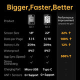 xoss G+ G2 G plus New Version Computer GPS Generation 2 Cycg Wireless Speedometer Tracker Odometer Road MTB Bike compute