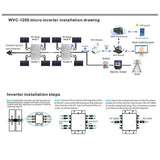 WVC-1200 Micro Inverter Sine Wave Solar Photovoltaic Power Generation System Waterproof