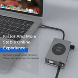 TYPE-C notebook HUB docking station
