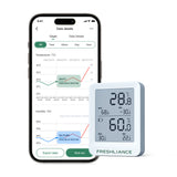 BT and Humidity Recorder Fruit Cold Storage Coldchain Transportation Temperature Logger Mobilephone APP Control