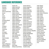 2024 Newest M9 Instant Voice Portable Language in Real-time Smart Translator Supports 13 Offe Languages