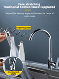 Universal spout with swivel universal extension for faucets, capable of rotating, boostingand splash proof water