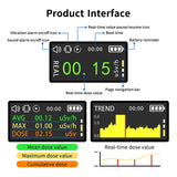 Geiger Counter Nuclear Radioactive Detector Portable Radiation Dosimeter