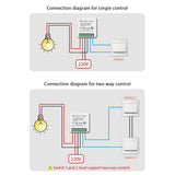 Tuya Wifi Zigbee 16A Mini Smart Switch 1/2/3/4 Bits Support 2 Way Control Smart Life Alexa Google Home Yandex Alexa