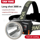 726T headlamp LED strong light charging ultra bright head mounted flashlight outdoor long endurance lithium mining lamp