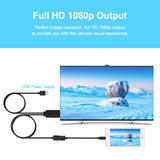 USB Female to HDMI-compatible Male 1080P HDTV TV Digital AV Adapter Cable Wire Cord