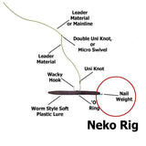 1g 1.5g 2g Insert metal Weight Nail Sinker For Fishing Accessories25pcs/lots  Wacky Senko Worm Jigging Fishing Sinker