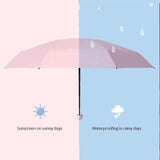 1pc Mini Fold Sunscreen Capsule Umbrella Pocket for Rain and Sun Protection When Going Out Household Products