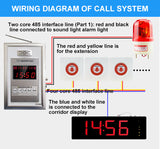 Hospital nursing home wireless one key alarm system hotel toilet emergency call