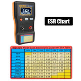 Diagnostic-Tool Capacitor Tester Capacitance Ohm Meter MESR-100 Capacitance Resistance Circuit Tester Professional Measuring
