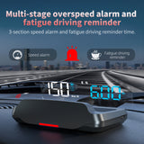 2024 New C7 Mounted HUD Head Up Display Car Beidou Satellite GPS Universal Speedometer Time Compass Auto Accessories