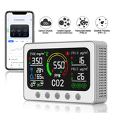 Tuya Wi-Fi Smart Air Quality Monitor CO2 PM2.5 PM1.0 TVOC Formaldehyde Detector Temperature Humidity Accurate NDIR CO2 Sensor