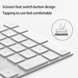 Numeric Keyboard with USB Digital Input Small Receiver Strong Stability Ergonomics Pocket Keypad Sier White pro version