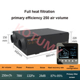 220V 250㎡/h Central System Purification Ventilator Heat Recovery Exchanger Fresh Air hine