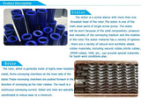 progressive cavity concrete pump accessories stator 1106