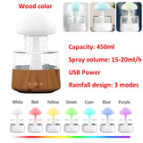 Mushroom Air Humidifier Colorful Night Lights Electric Aroma Diffuser Rain Cloud Smell Distributor Relax Water Drops Sounds