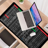 Shortcuts Pad Large Water-proof Keyboard Anti-slip Gaming Mouse Mat Desktop for Office Designer Software Learning