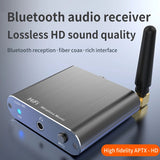 AptX-HD Bluetooth 5.2 Music Receiver HIFI Wireless Audio Adapter with 3.5mm Aux Tosk/Coaxial Output For Amplifer Car