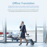 137 Language WiFi Smart Voice Real-time Multi-Language Speech Interactive Offe Translator Business Travel Hot Sale