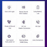 Bluetooth Earphones, Wireless Game Console Earphones, 65ms Low Latency Earphones, Fone Game Console Earphones, Game Console MICR