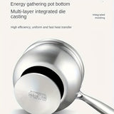 1pc Stainless Steel Sauce Pot With Steaming Grid, With Clear Glass Lid, Ergonomic Handle, Braider, Multipurpose Cooking Pot