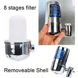 Mini High-Efficient Kitchen Sink Mounted Faucet Filter Household Fluoride Removal Purifier Tap Water For Hotels
