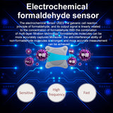 DM601 LCD Screen Air Quality Detector PM2.5 PM1.0 PM10 CO2 TVOC Particle Detectors Temperature Humidity Monitor