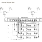 Allocation Divide RF Signal From 1 2 For Antenna Distribution / Combiner Distributor Wireless Microphone Easy To Use