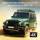 P30 Movie Projector - 4K Decoding, 1080P Resolution, WiFi6 & BT5.4, Android 11, 180° Rotatable for Home Theater