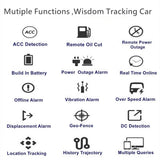 Water/Fuel Gauge Meter Water Level gauge Sensor Sender Unit Real Time Portable GPS Tracker Hidden Compact For Car Truck