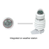 High Accuracy RS485 Rainfall Infrared Measurement Optical Rain Sensor Gauge