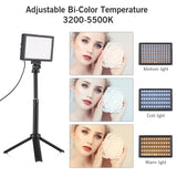 1/2/3Pac 15W LED Set Desktop Video Conference Fill Light Bi-Color CRI95 USB Power Supply for Vlog Live Streaming