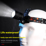 Ono Head USB Charging Zoom Outdoor Fishing Aluminum Alloy Strong Light Headlight