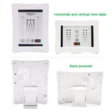 Ophthalmic Equipment Near Vision Chart With LED Light High Quality Far Vision Eye Test Chart