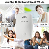 Wireless 4G Wifi Router Mifi 150Mbps Car Mobile White Wifi Wireless Hotspot Support 10 Users With Sim Card Slot