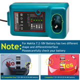 For 7.2V-18V NI-MH NI-CD FP1804F Replacement DC1804 DC1414T DC1414F 9100A Battery Charger