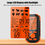 Wireless Meat Thermometer - 328FT Remote Range, Smart Cooking with 2.7-inch LCD