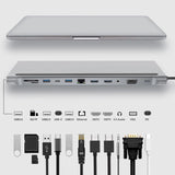 C Hub 12 in 1 Multi Splitter Docking Station Type-C USB 3.1 to Dual HDMI-compatible 4K RJ45 VGA for Book Laptop